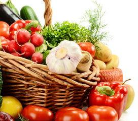 冬季吃哪些瓜菜,暖身滋补的瓜菜精选